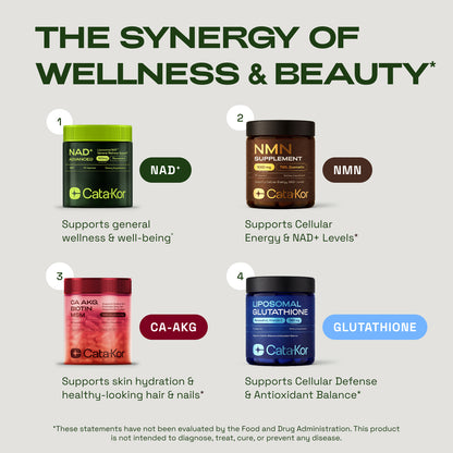 BUNDLE: Liposomal Glutathione 500 mg, NMN 1000 mg, NAD+ Advanced 500 mg, CA AKG 1000 mg, Biotin, MSM, TMG, Hyaluronic Acid