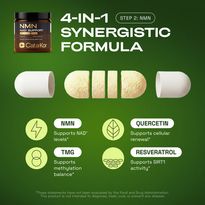 BUNDLE: LIPOSOMAL NAD+ & NMN COMPLEX & GLUTATHIONE