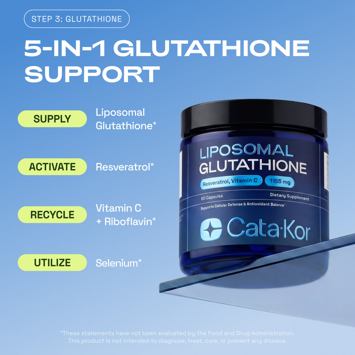 BUNDLE: LIPOSOMAL NAD+ & NMN COMPLEX & GLUTATHIONE