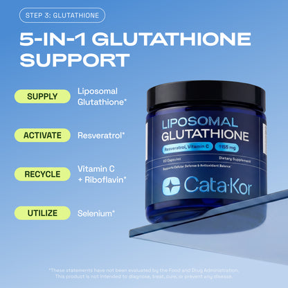 BUNDLE: LIPOSOMAL NAD+ & NMN COMPLEX & GLUTATHIONE
