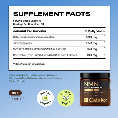 BUNDLE: LIPOSOMAL NAD+ & NMN COMPLEX & GLUTATHIONE