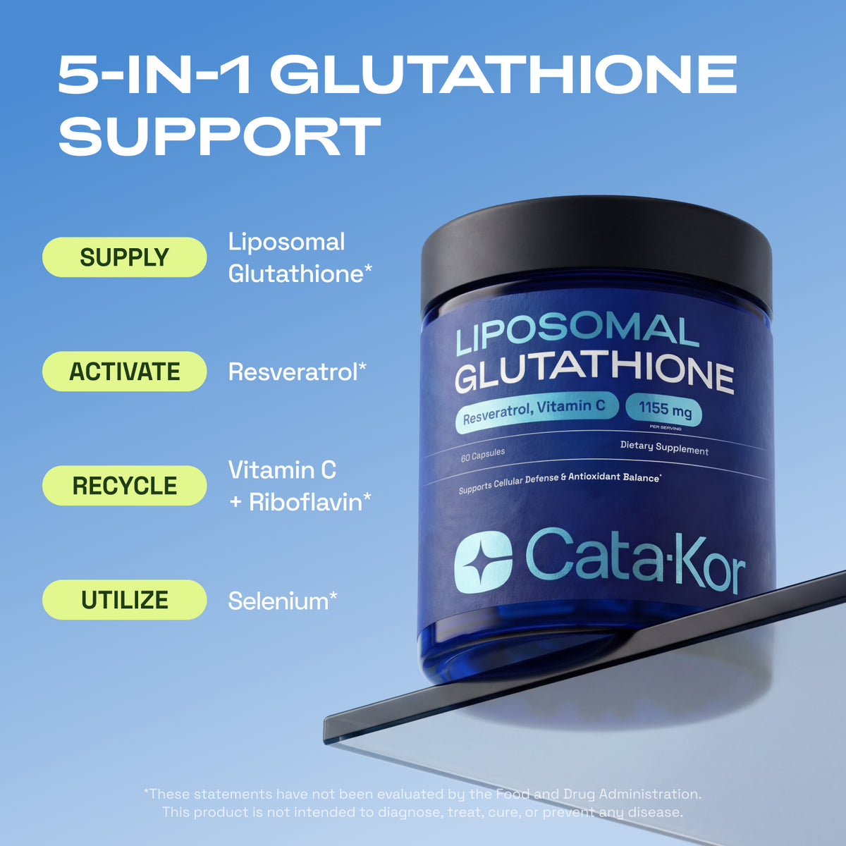 BUNDLE: NMN COMPLEX & LIPOSOMAL GLUTATHIONE