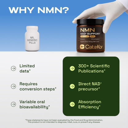 NMN COMPLEX
