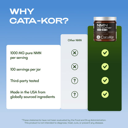 Cata-Kor NMN Supplement Powder 1000 mg - Pure NMN Powder 100 Servings