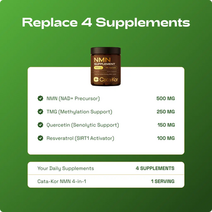 Cata-Kor NMN 4-in-1 Complex: The Complete NAD+ Support Formula